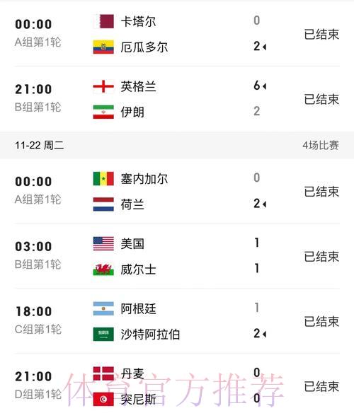 世界杯比分入口：一站式实时比分查询平台