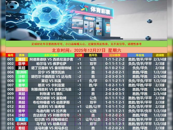 世界杯滚球比分预测指南，教你轻松获取收益
