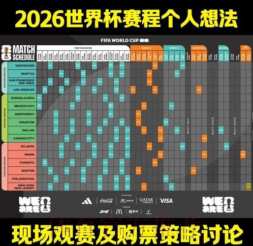 2026世界杯赛事战术全面解读与前瞻趋势探析