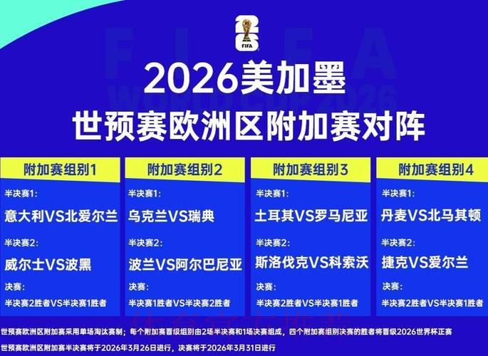 2026世界杯赛事战术全面解读与前瞻趋势探析