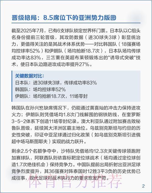 2026年世界杯赛事数据深度汇总与分析 2026年世界杯赛事数据深度汇总与分析