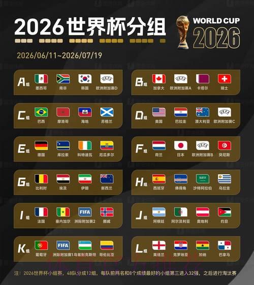 获取2026世界杯预测官方网站下载链接