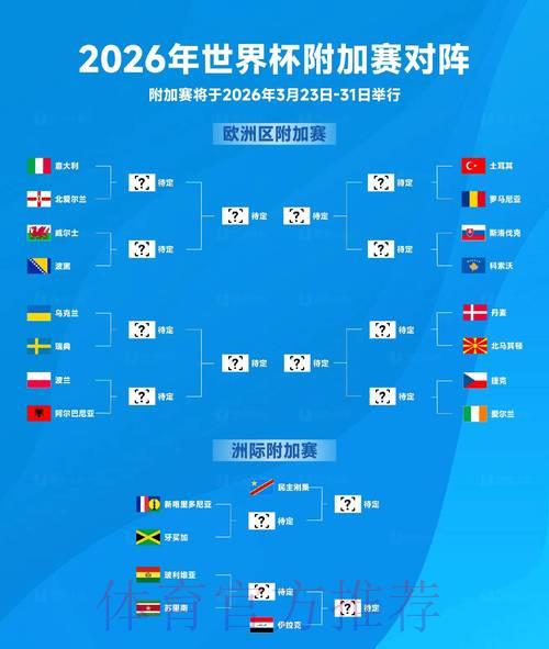 获取2026世界杯预测官方网站下载链接