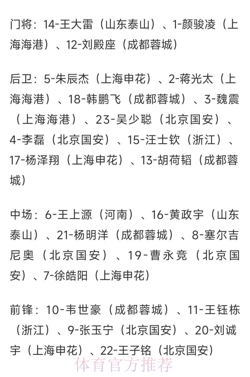 世界杯竞猜指南:热门赛事赔率全面解析 世界杯竞猜指南:热门赛事赔率全面解析