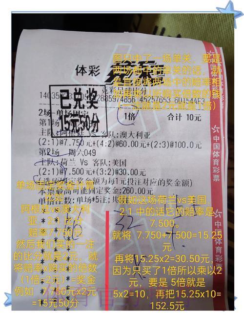 世界杯竞猜全攻略:高清详解投注必胜技巧 世界杯竞猜全攻略:高清详解投注必胜技巧