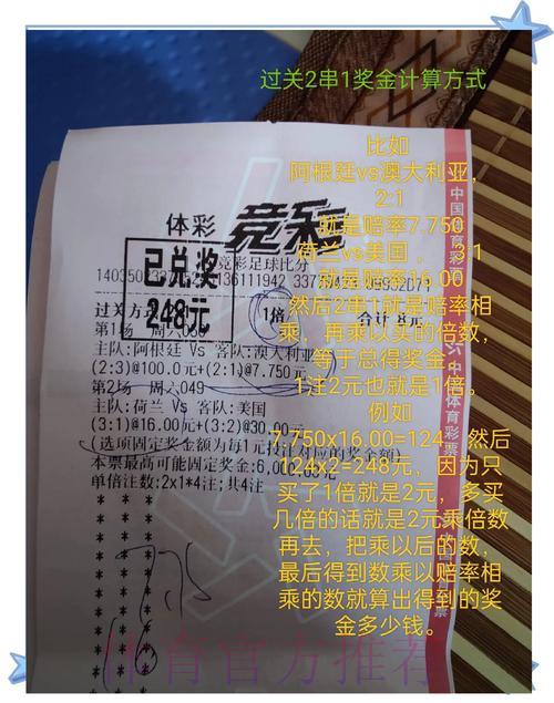 世界杯竞猜全攻略:高清详解投注必胜技巧 世界杯竞猜全攻略:高清详解投注必胜技巧