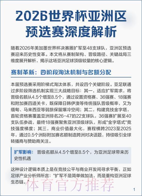 2026年世界杯亚洲区预选赛竞争格局深度解析