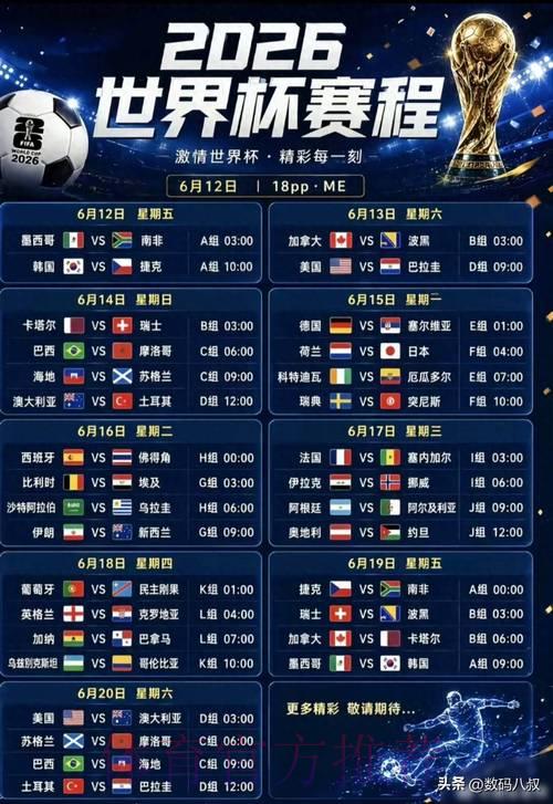 2026年世界杯手机投注完整平台使用指南 2026年世界杯手机投注完整平台使用指南