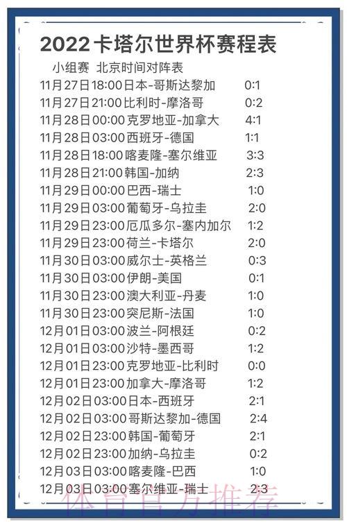 世界杯赛事预测模型的核心原理与实战应用深度解析