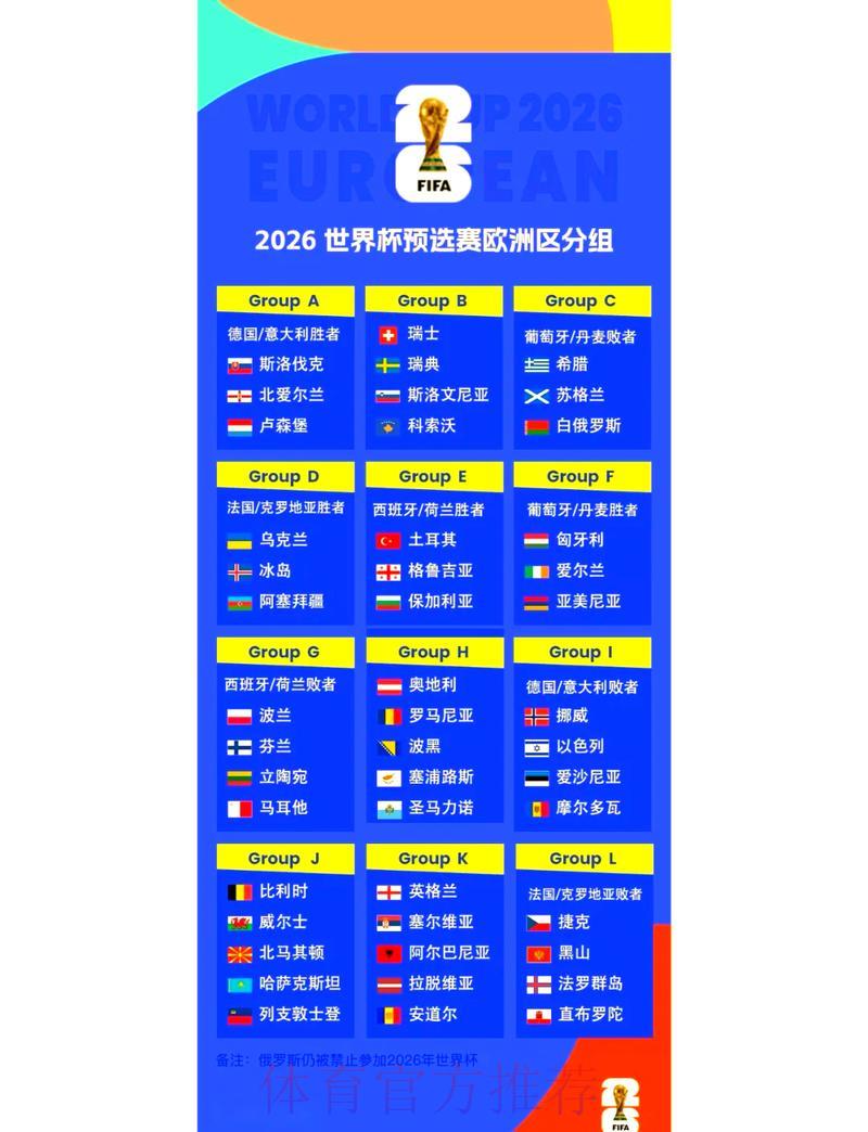 2026年世界杯淘汰赛全程赛制深度解析