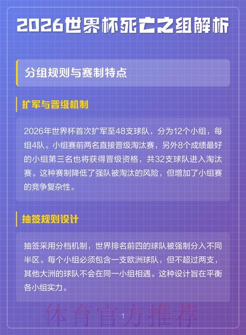 2026世界杯全站直播深度解析