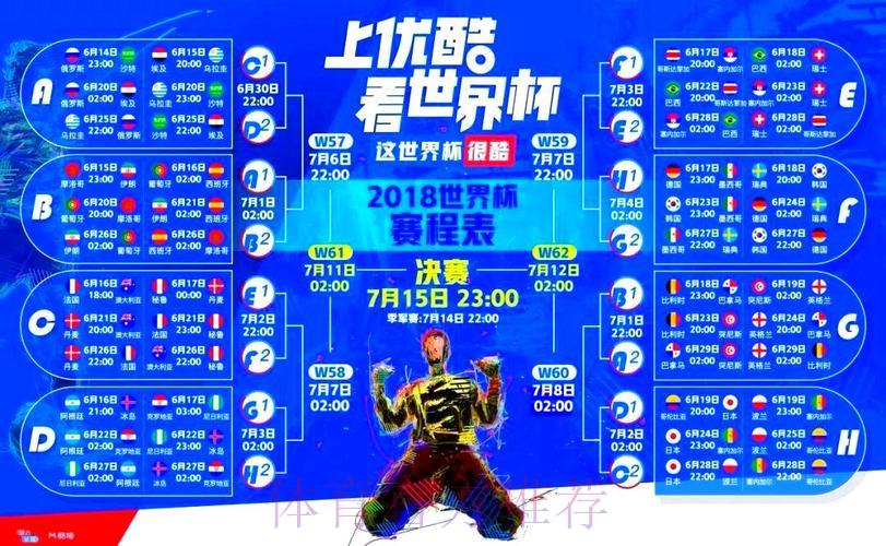 优酷独家直播世界杯热血赛事,精彩尽在眼前 优酷独家直播世界杯热血赛事,精彩尽在眼前