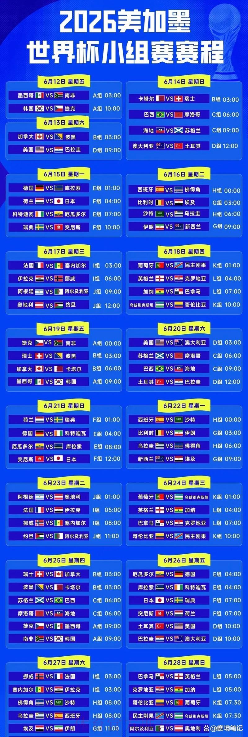 世界杯最新赛程安排速递