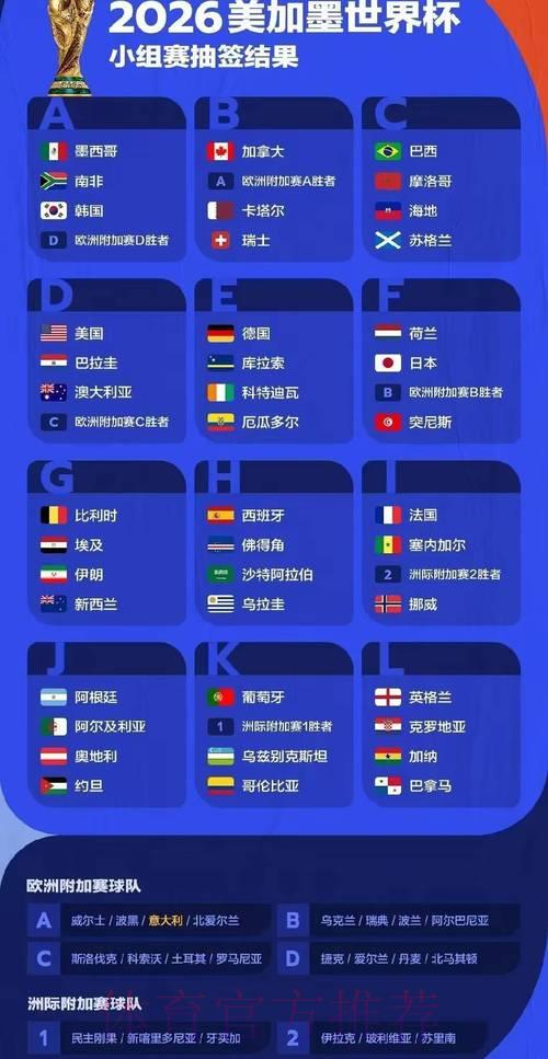 2026年世界杯直播平台哪个最好?最佳观看渠道推荐 2026年世界杯直播平台哪个最好?最佳观看渠道推荐
