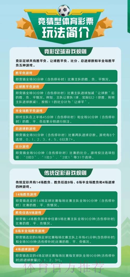 世界杯官方平台专属竞猜投注全攻略