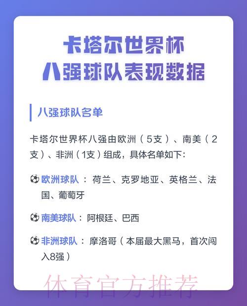 深度剖析世界杯各队竞技表现与数据图鉴