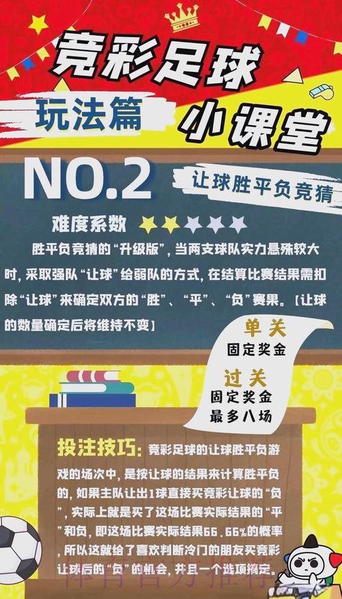 世界杯竞猜指南：各类投注玩法全面解读