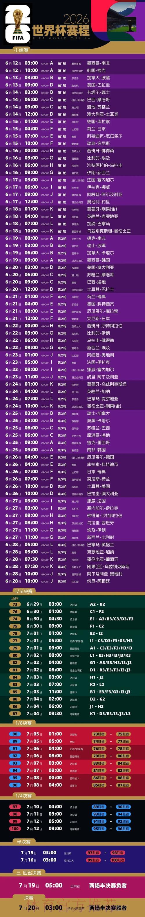2026世界杯竞猜投注：如何精准把握盈利时机