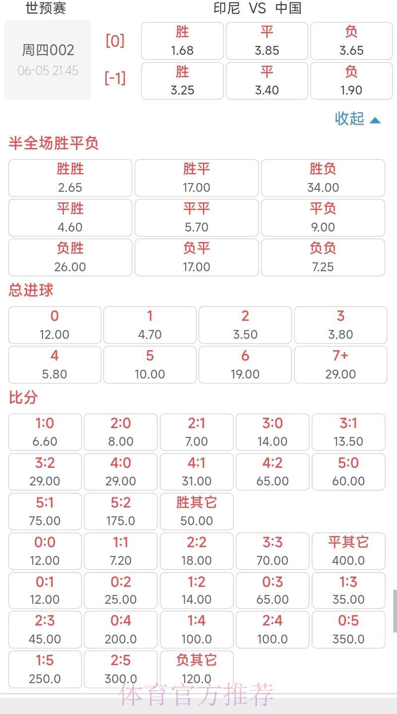 全面揭秘世界杯竞猜平台赔率的计算原理与方法