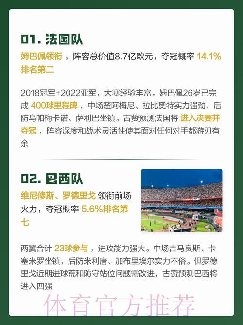 2026世界杯预测官方网站全面深度解析