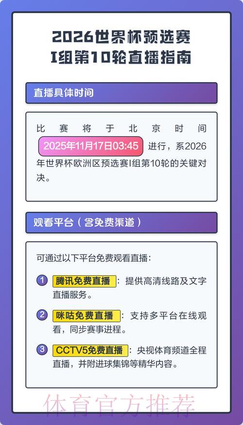 2026年世界杯官方直播资源获取指南 2026年世界杯官方直播资源获取指南