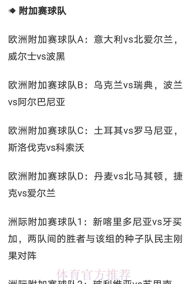 2026世界杯夺冠赔率：权威预测机构对最新数据的深度解读