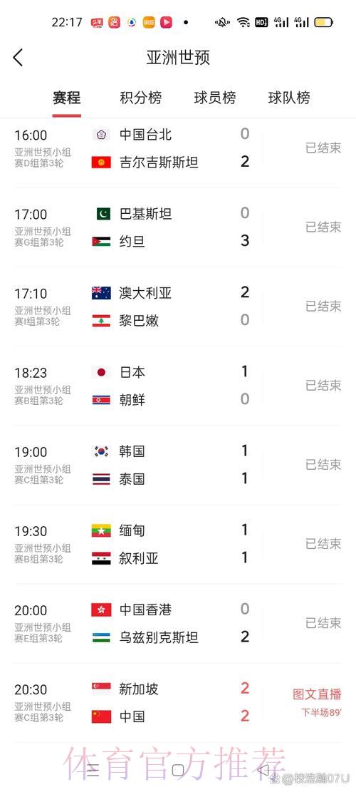 世界杯赛事实时比分追踪与赛程全程直播