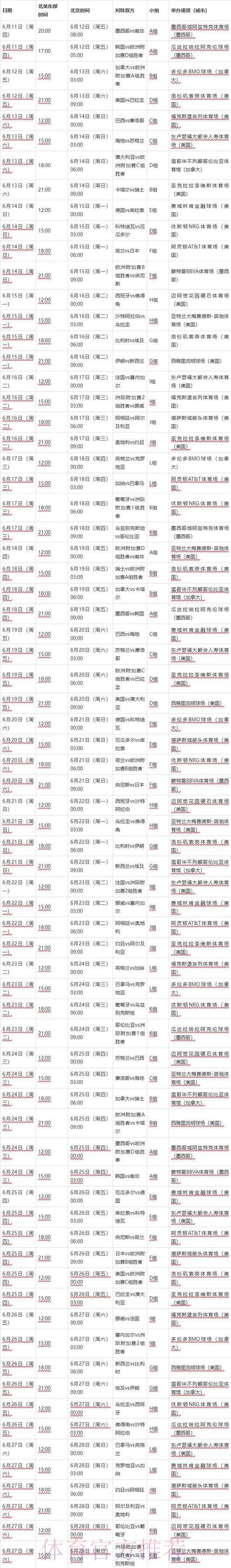 世界杯赛事实时比分追踪与赛程全程直播