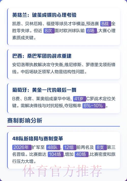 世界杯赛果预测:权威专家深度剖析夺冠热门球队 世界杯赛果预测:权威专家深度剖析夺冠热门球队